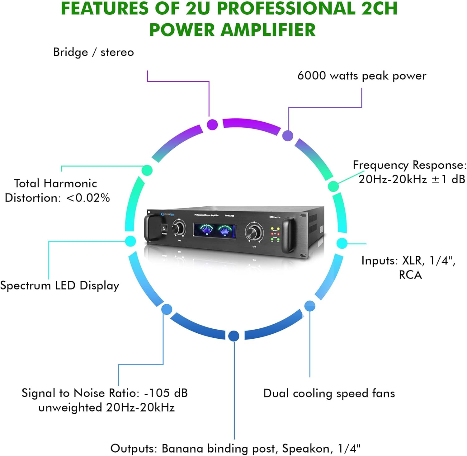 Technical Pro 6000 Watts Professional Portable PA System, 2 Channel Digital Stereo Power Amplifier with Dual Cooling Speed Fans for Home Speaker System