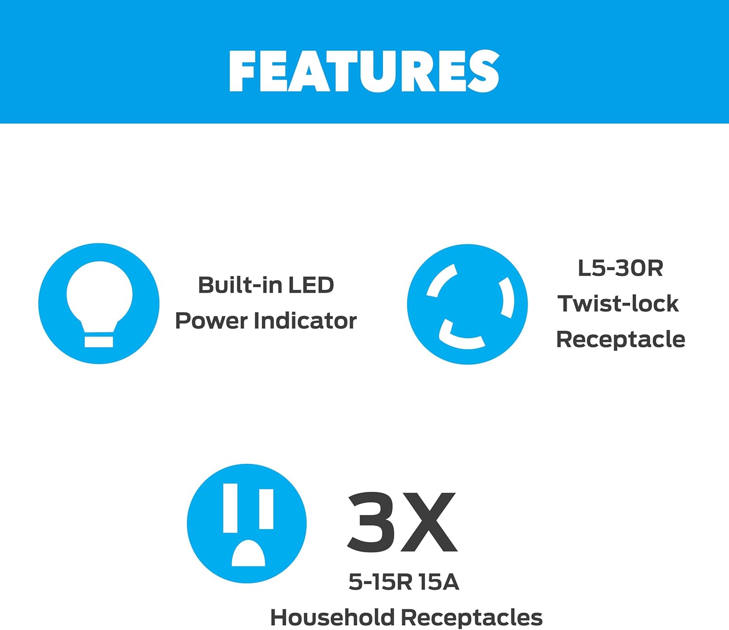 Pulsar 30AMP 125V Twist Lock Generator Flat Extension Cord (25 Feet) Three 15AMP Household 125V outlets, LED Indicator, Weather Resistant, 10 Gauge Wire, Portable Generators for Home use