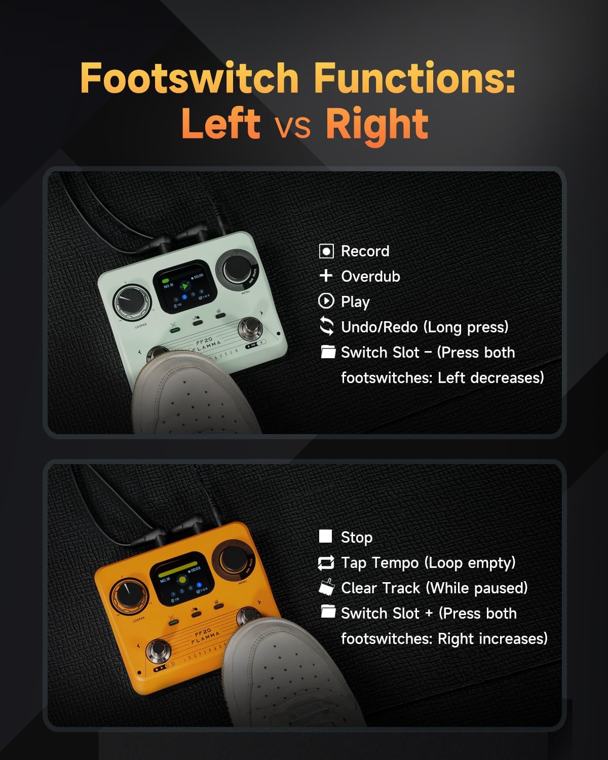 FLAMMA FF20 Looper Pedal Drum Machine, Drum Looper Guitar Pedal with Screen, 300 Min Recording, 220 Drum Grooves, 100 Loop Slots, Time Stretch, Auto Record, USB & Headphone Out, for Guitar and Bass