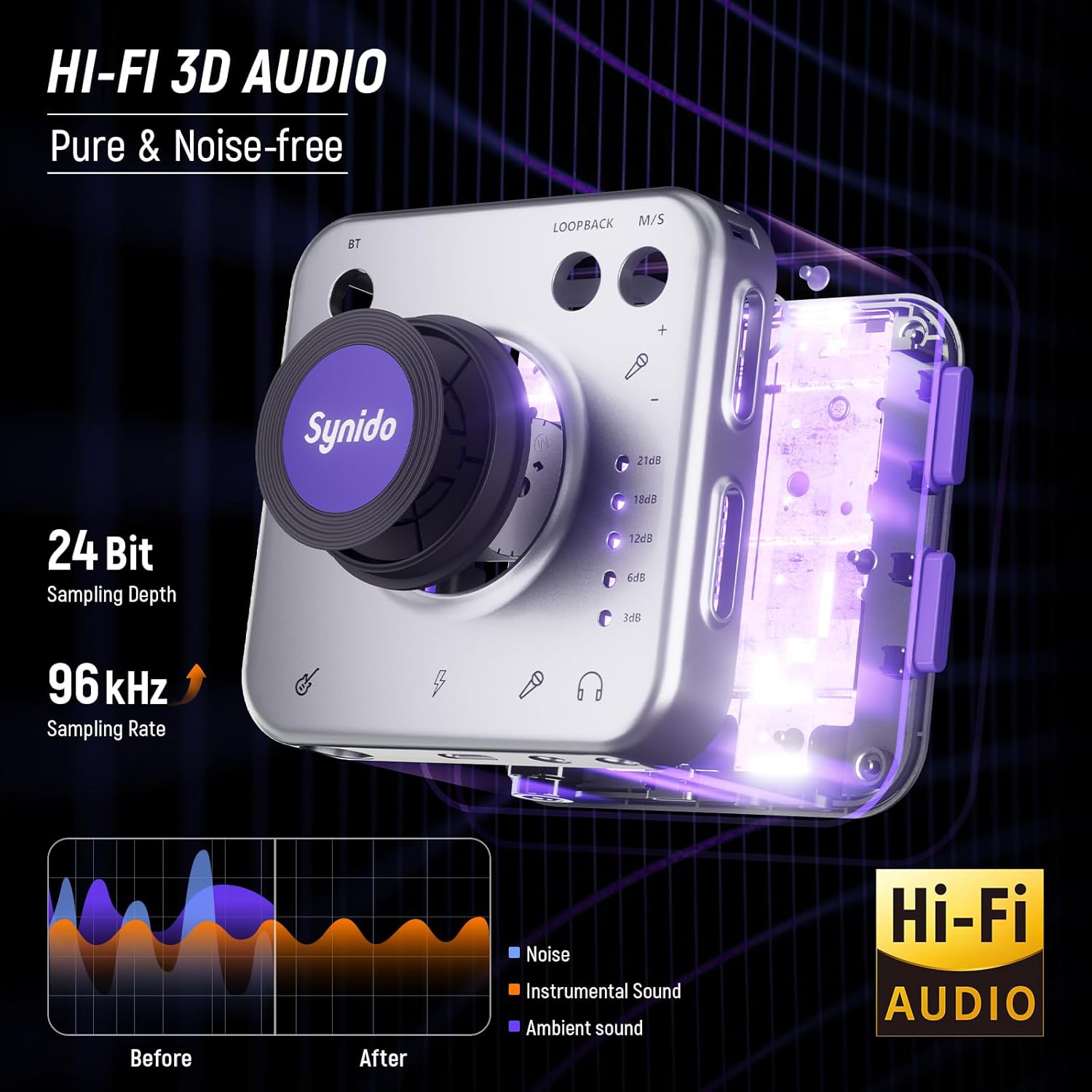 Synido TempoKEY K25 USB C MIDI Keyboard Controller Mini 25 Key with 8 Drum Pads and Synido Audio Interface for Recording Music with Instrument Gain Control