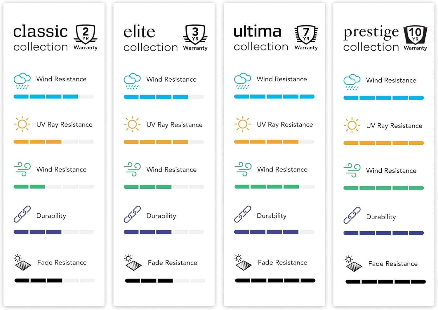 Covermates Triangular Patio Heater Cover - Premium Polyester, Weather Resistant, Water Resistant Zipper, Grill and Heating, 24W x 91H, Clay
