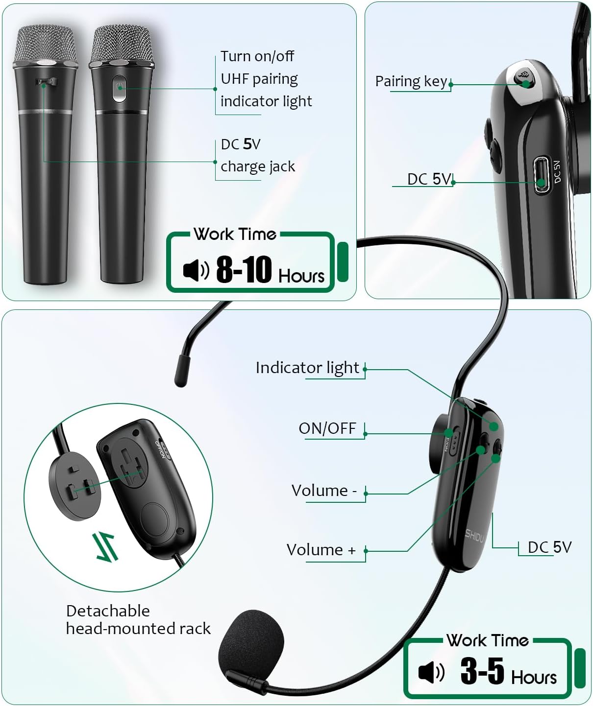 SHIDU 40W Voice Amplifier with Wireless Microphone, Portable PA System with Wireless Headset Mic & Speaker, 40W Loudly Bluetooth Portable Microphone and Speaker for Teacher, Meeting, Speech Events