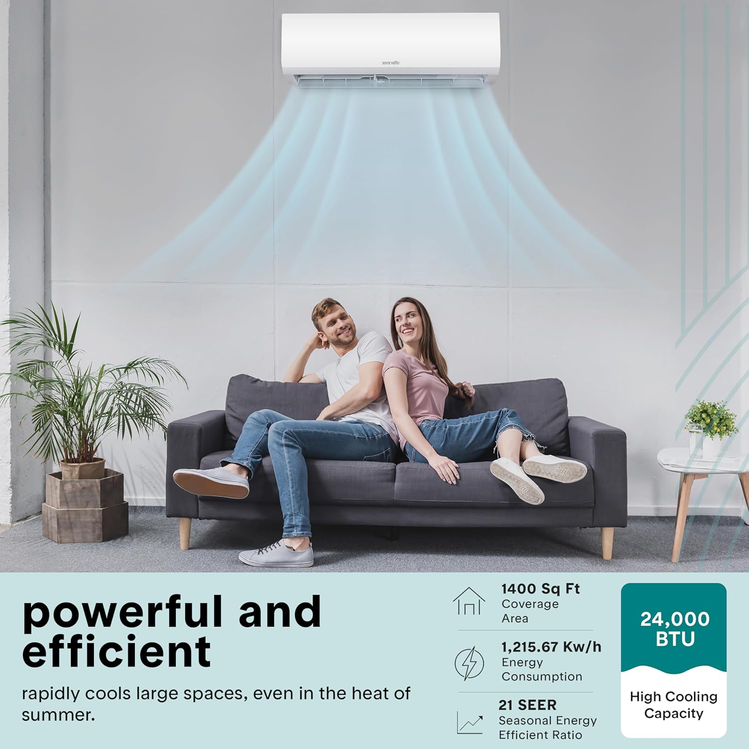 SereneLife 24,000 BTU Mini Split AC & Heating System, 230V Indoor & Outdoor Wall-Mounted Units with WiFi, Installation Kit Included for Home, Office & Bedroom, Up to 1400 Sq. Ft. Coverage