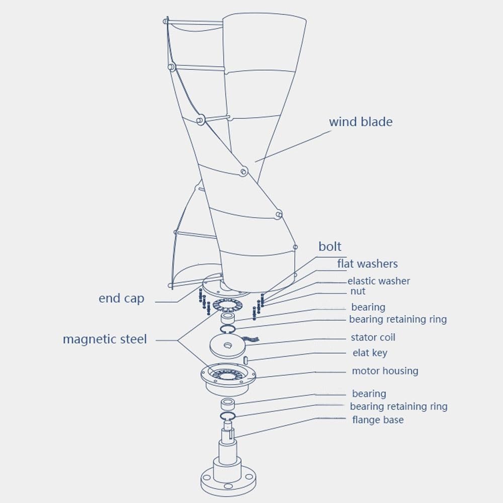 400W Vertical Wind Turbine Generator - Low Noise 12V/24V Windmill Power Generator with Controller for Home & Garden, Efficient Free Energy Solution