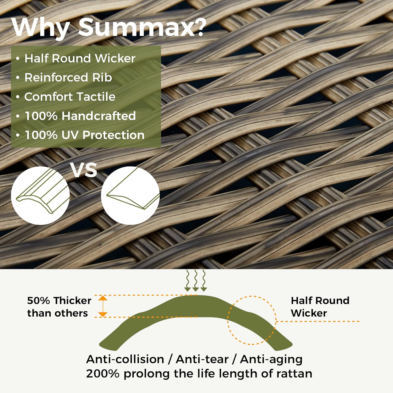 Fire Tables, Outdoor Fireplaces, 50,000 BTU Steel Gas Fire Pit Table with Lid, Glass Wind Guard and Blue Rock, Rectangle Rattan Coffee Table for Patio Deck Garden, CSA Certified