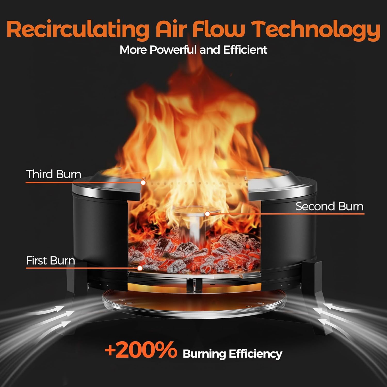 BALI OUTDOORS 27 inch Smokeless Firepit Outdoor, Outdoor Fire Pit Patio with Ash Pan, Portable Fire Pit Wood Burning