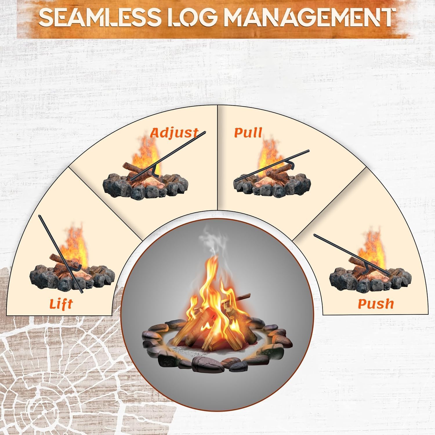 FEBTECH - Firepit Poker - 36 Inch Long Poker - Black Powder Coated Fireplace Poker - Camping Essentials & Fireplace Tools - Firepit Poker for Outside pits & Indoor Hearth (6 Piece)