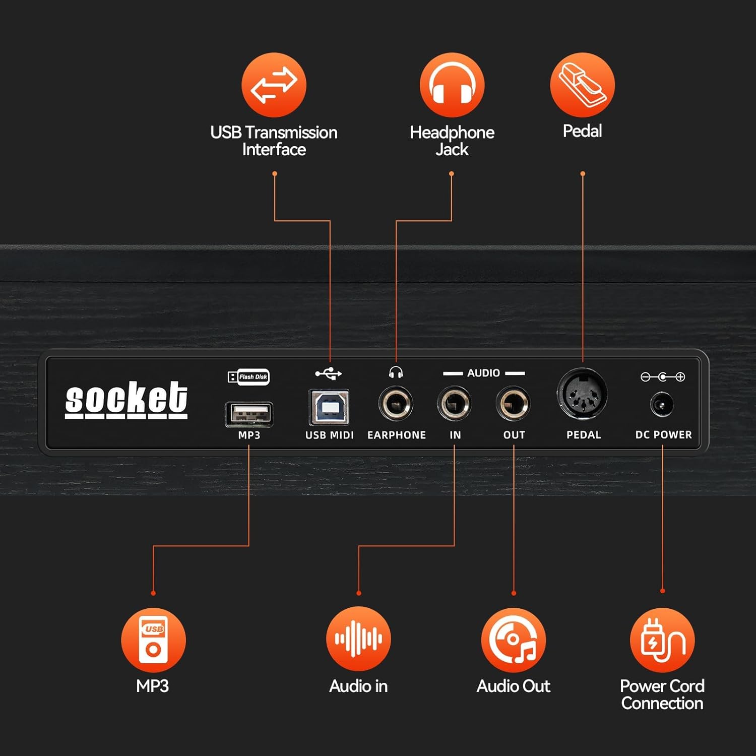 ZHRUNS Digital Piano 88 Key Weighted, Full Size Electric Keyboard Piano for Beginners, Portable Piano Keyboard with Sheet Music Stand, Sustain Pedal, Power Adapter, Black (Keyboard Only)