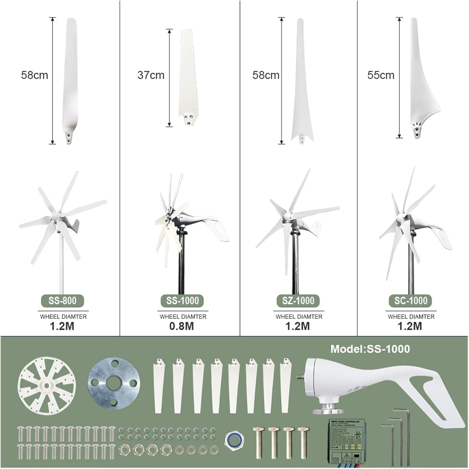 1000W Horizontal Wind Turbine Generator Kit 12V/24V/48V Low Noise Wind Turbine Kit with MPPT Controller Low Starting Speed for Home(Model3,24V_1000W)