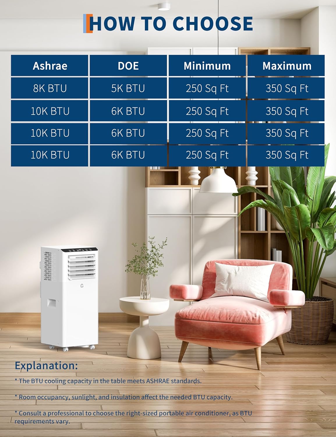 8,000 BTU Portable Air Conditioners,3 in-1 Portable AC Unit with Follow me Mode,Stand up AC Unit up to 350 sq.ft,Remote Control,24H Timer,for Room Office Garage