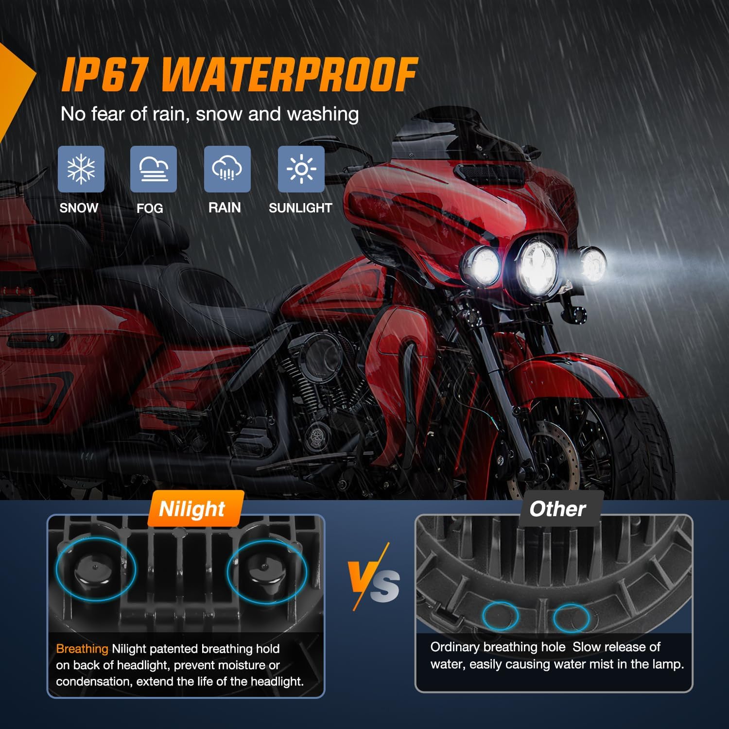 Nilight 7 Inch Motorcycle LED Headlight 4.5 Inch Fog Lights Auxiliary DOT Kit Compatible with Harley Davidson Electra Street Glide Fat Boy Road King Heritage Softail CVO, Chrome