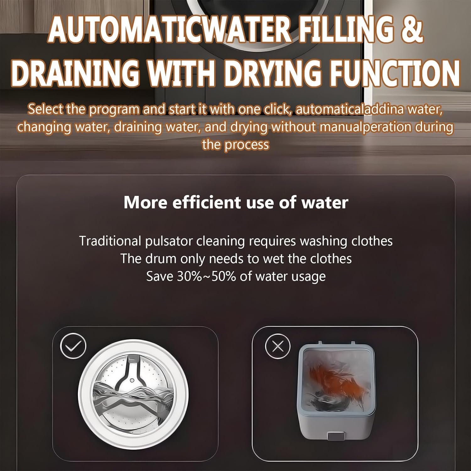 BANGBANGJI Smart Double Tube Mini Washing Machine, 3.5Lx2 Portable Washing Machine, with LED Display, Each Bucket Washing Capacity 0.3kg, Stainless Steel Drum for Dorms, Apartments, RVs Desktop