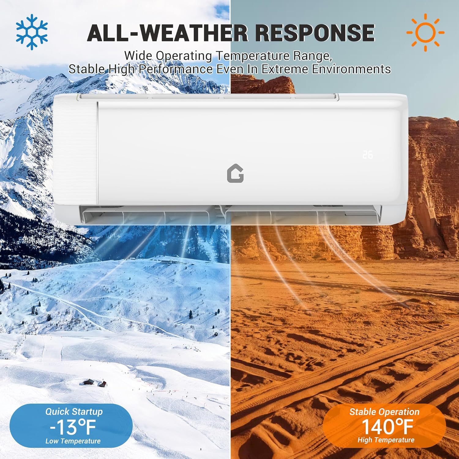 12,000 BTU Mini Split Air Conditioner,22 SEER2,750 Sq.Ft Cooling/Heating,Smart Inverter,Alexa WiFi Control, 5 Modes (Cool/Heat/Dehumid/Fan/Sleep), ECO Mode,3D Airflow,Self-Clean,Professional Kit