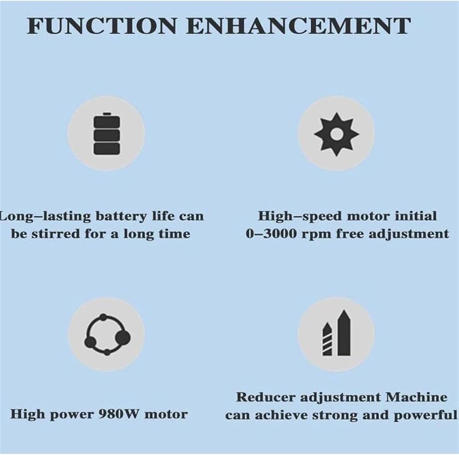 IBC Air Agitator, 980W Electric Tank Mixer Machine,Pneumatic Bracket Mixer,Paint Stirring Machine Bracket Air Agitator Paint Mix Tool,Folding Propeller, for Ink Dissolver Agitator