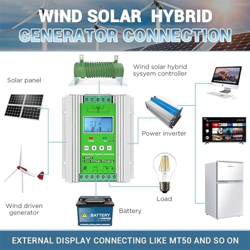 6000W/8000W Wind Solar Hybrid Charge Controller - 12V/24V/48V MPPT Regulator for Wind Turbine & Solar Power, Efficient Battery Charging for Home Use, Small Size, Boost Performance
