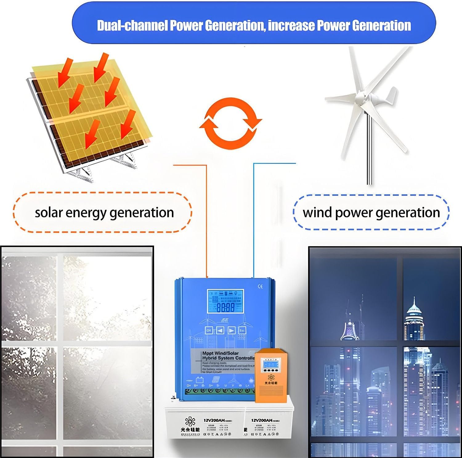 Wind Solar Hybrid Controller,12/24v /48v Battery Off Grid Controller, Solar Controller，max 15000w Wind Turbine Generator,for Power Plants, Street Lamp 48V