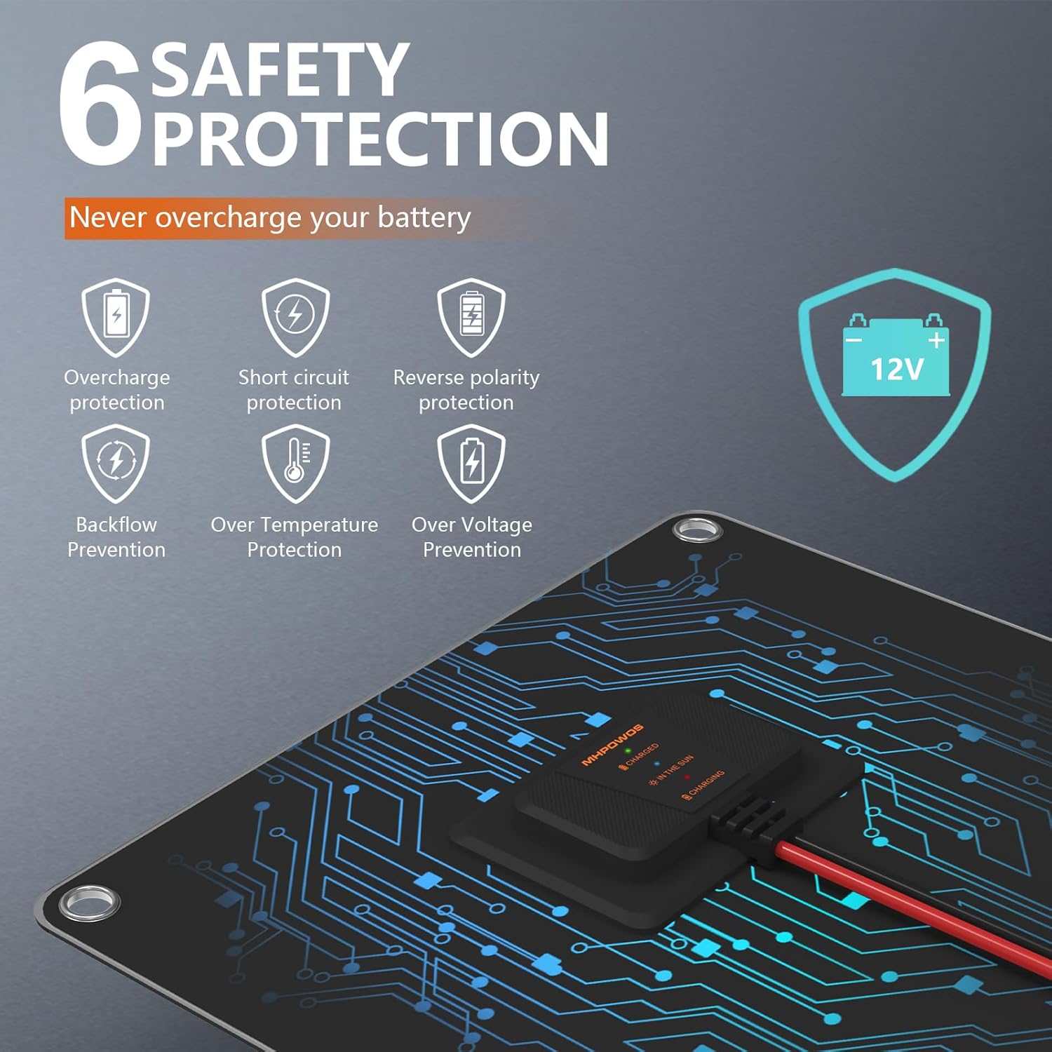 Solar Panel 50W 12V Solar Car Battery Charger Maintainer Portable Waterproof Power Solar Trickle Charger for Car Boat Automotive RV with Alligator Clip