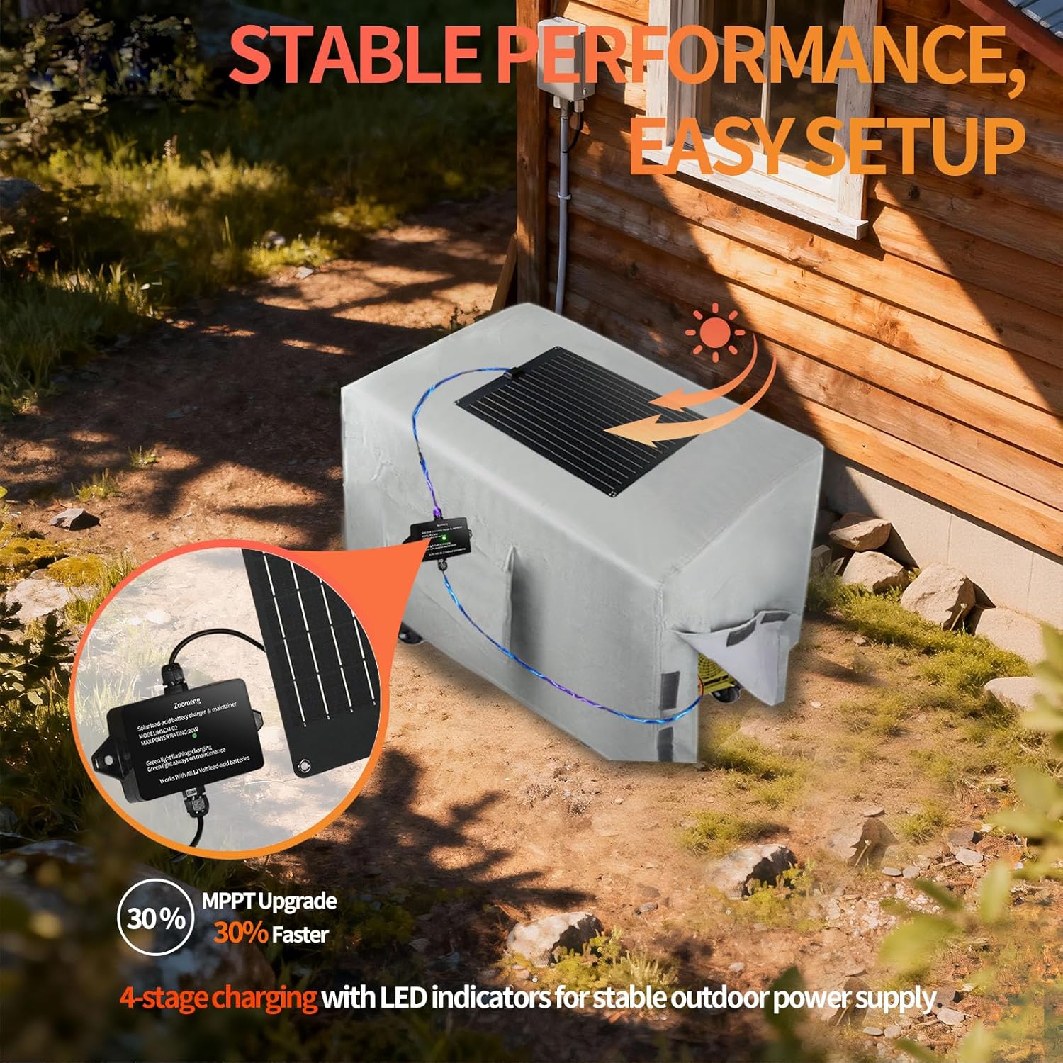 20W Solar Battery Charger & Trickle Charger Maintainer with Generator Cover, MPPT Pulse Tech Solar Panel Kit, Weatherproof 32