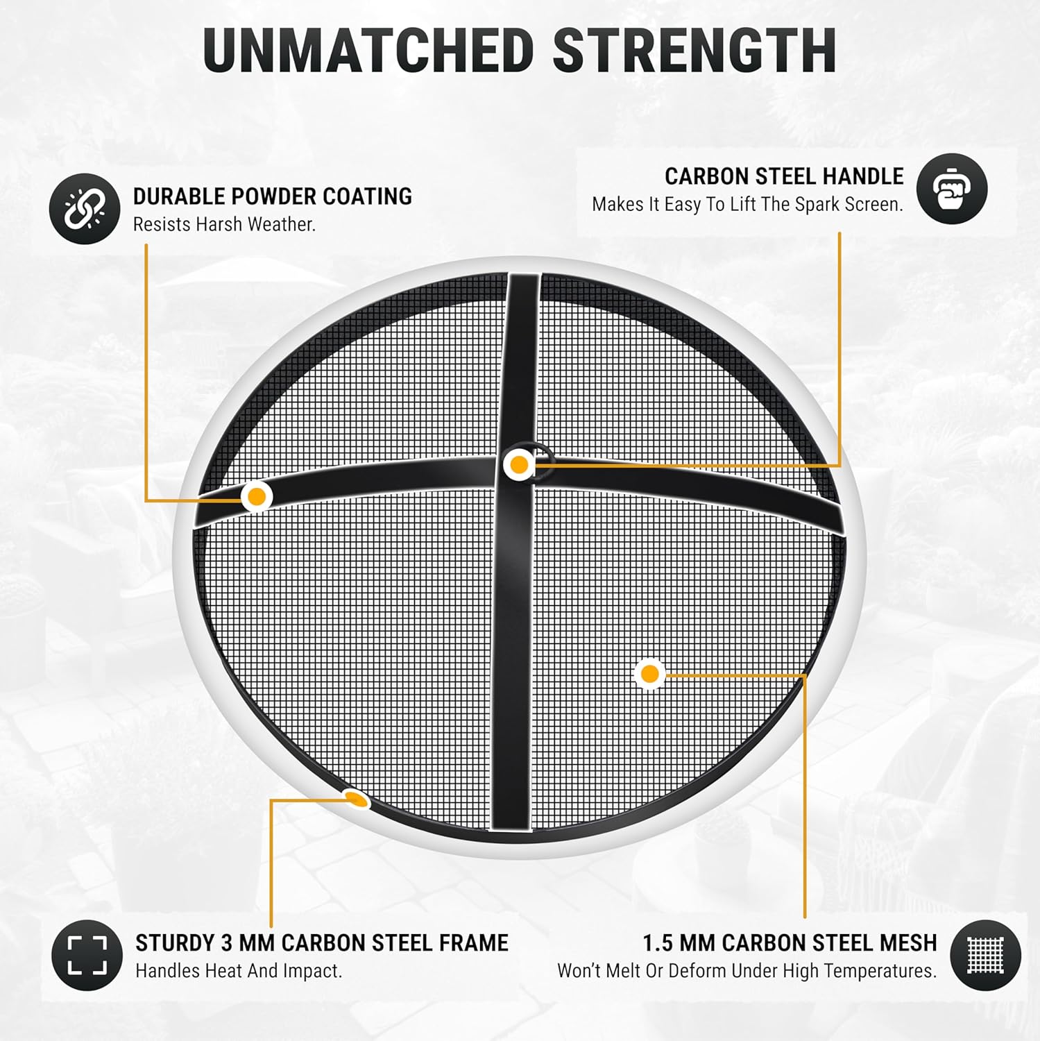 Fire Pit Spark Screen- Heavy Duty Fire Pit Screen 36 Inch Round with Hook Handle—Powder Coated Domed Outdoor Round Patio Mesh Firepit Screens Guard for Outdoor/Patio/Backyard/RV Camping/Beach