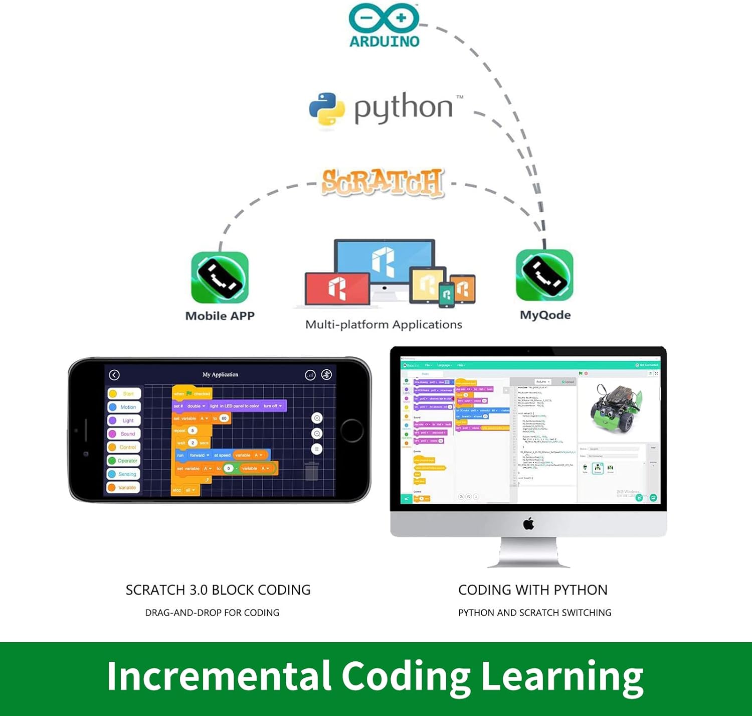Robobloq Qoopers 6 in 1 Programming Robot Building Kit with Remote Control, LED Martrix, Ultrasonic Sensor etc. for Scratch Arduino Python Learning, Coding Toy for Kids
