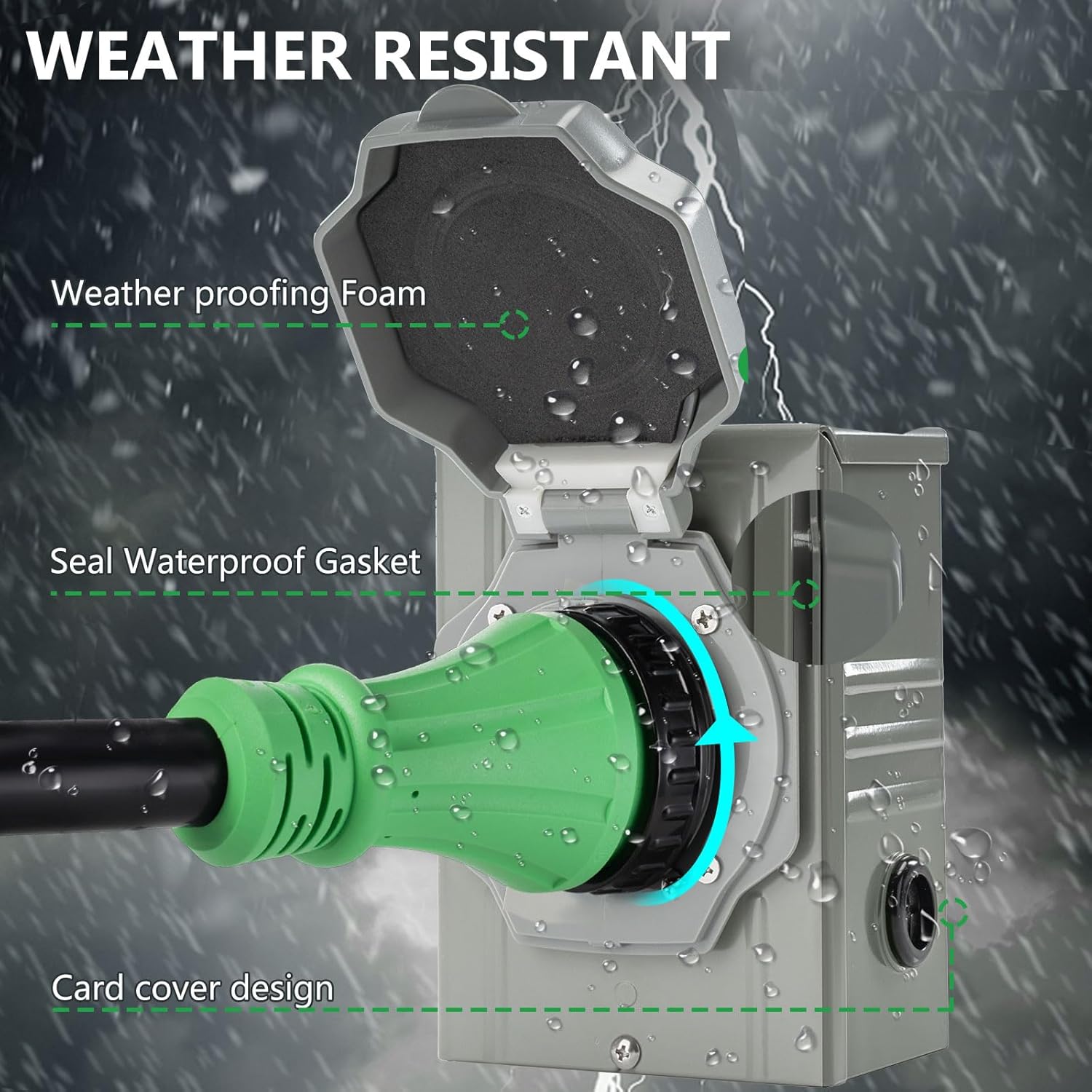 50 Amp Generator Power Inlet Box & Interlock Kit, 50FT 125V/250V Heavy Duty STW Cord, NEMA 14-50P/SS2-50R RV Power Cord ETL Listed, Black & Green, HTCD-22