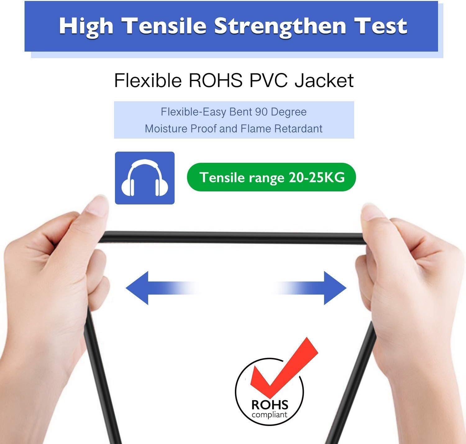 2Pack 50 ft + 2Pack 25 ft 1/4'' to 1/4‘’ Speaker Cables