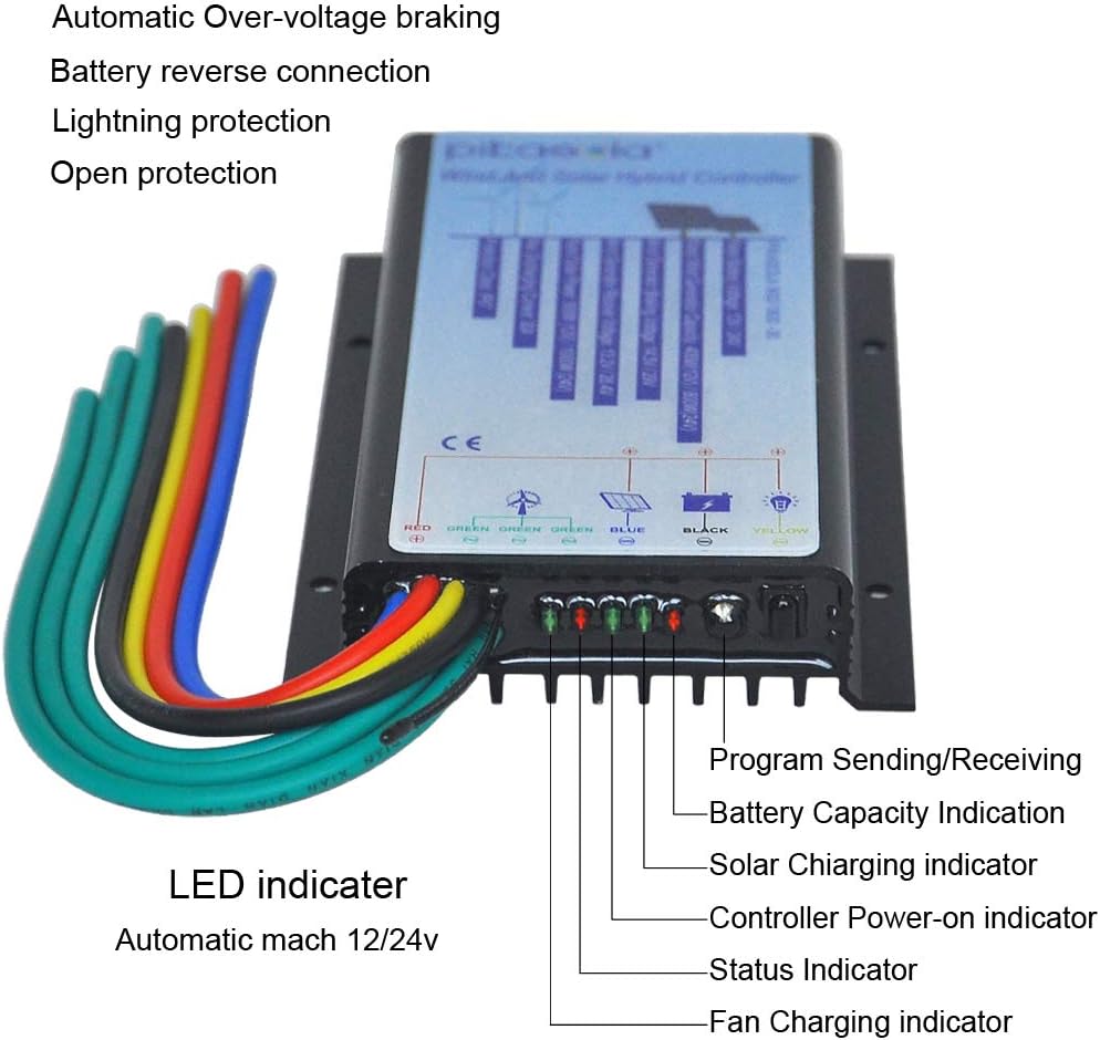 Pikasola Hybrid Wind & Solar Controller for 12V/24V Battery Auto, 30A Charge Controller for Off Grid Max 800W Wind Turbine & 1000W Solar Panel with MCT Charging