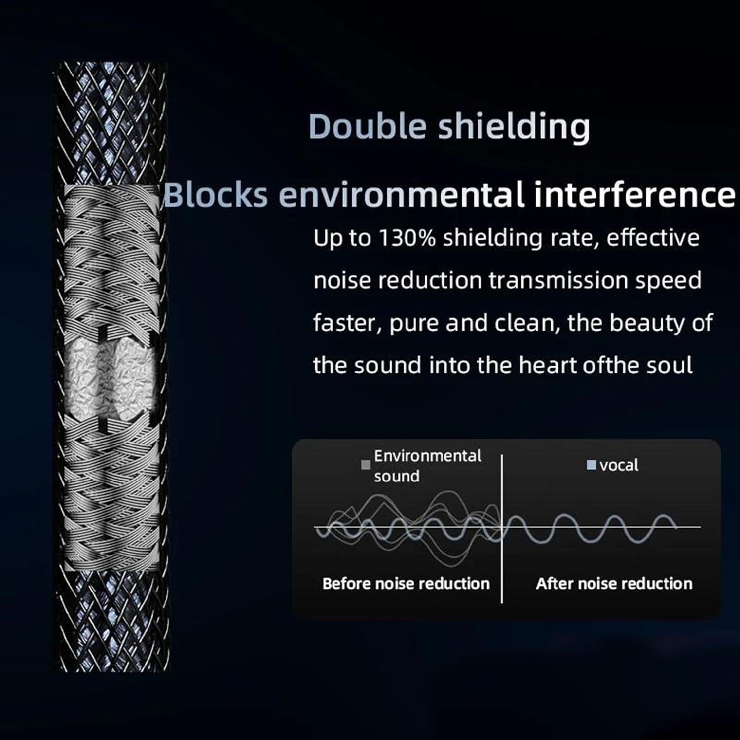 Pro Audio Cable Silver 6.35mm 6.5mm Cable With Gold Plated 6.5 TS And 6.5 TRS Plug Electric Guitar Amplifier Aux Cable(TRS,2m)