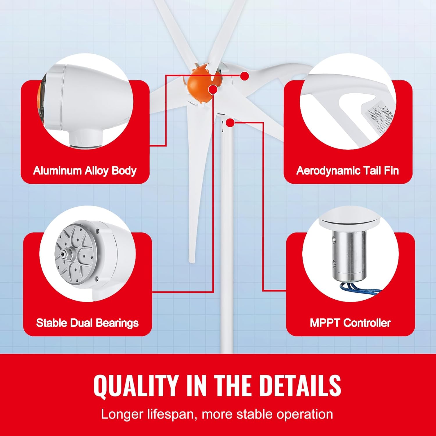 Happybuy 500W Wind Turbine Generator, 12V Wind Power Kit, 5-Blade Wind Generator with MPPT Controller, Adjustable Windward Direction & 2.5m/s Start Wind Speed, Ideal for Home, Farm, RVs, Boats