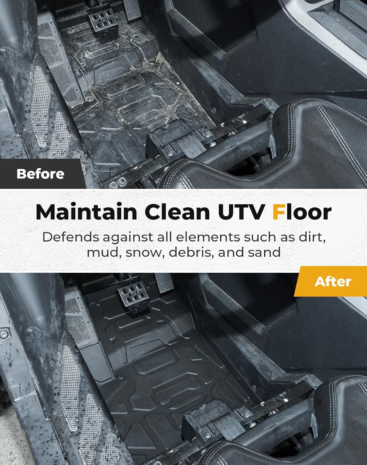 KEMIMOTO 2020-2025 PRO XP Floor Mats Liners Front TPE Anti-Slip Floor Mat All Weather Protection Accessories Black Compatible with Polaris RZR PRO XP 2020-2025