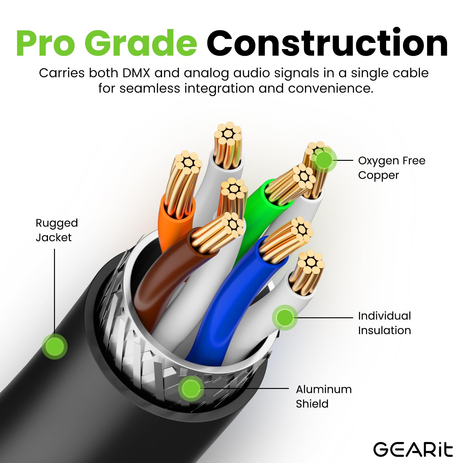 GEARit Shielded CAT6 Ethercon Cable (100 Feet) Professional Audio & Lighting RJ45 EtherCON-Compatible Cable for Studio, Stage, Concerts - 100ft Black