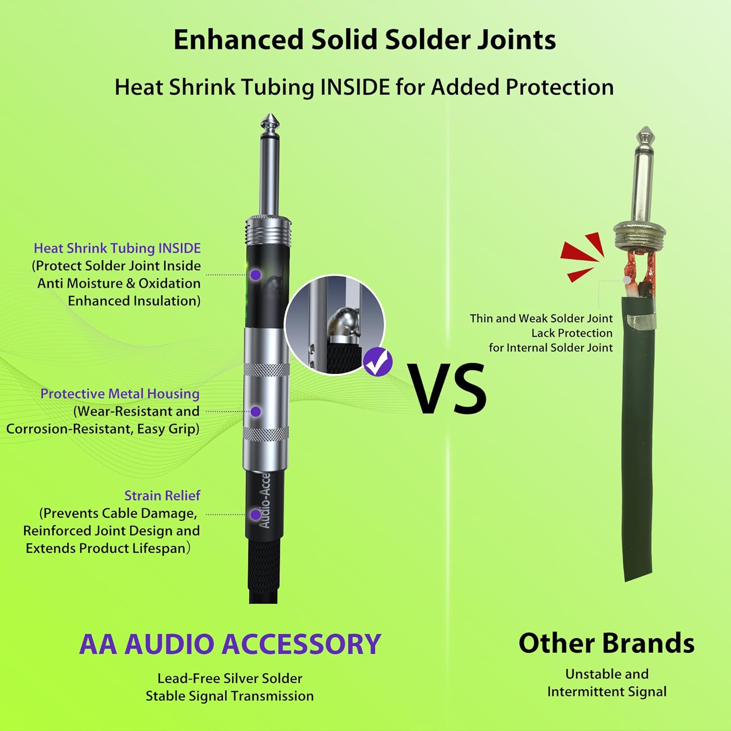 12 AWG OFC Speaker Cable 1/4 Inch 25ft Nylon Braided, Noiseless Design Triple(2 Copper&Al-Foil) Shielded Guitar Amp Head to Cabinet Cable for Marshall Boss Fender High-Watt Amp Cab