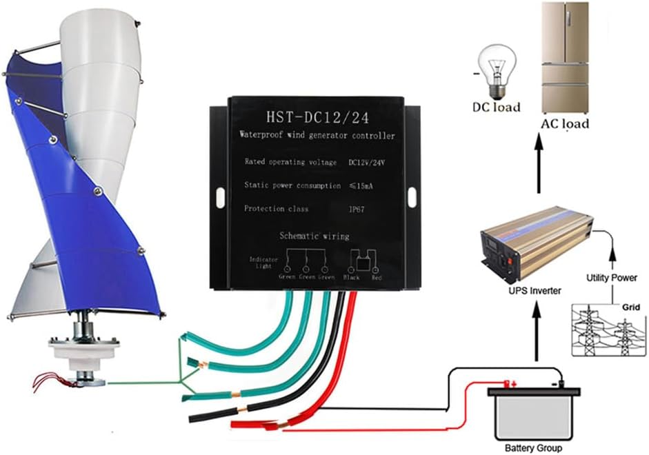 12000W Waterproof Wind Turbine Power Generator Charge Regulator,DC12V 24V 48V 220Vwind Turbine Controller for Wind Power Generation Systems (Black)