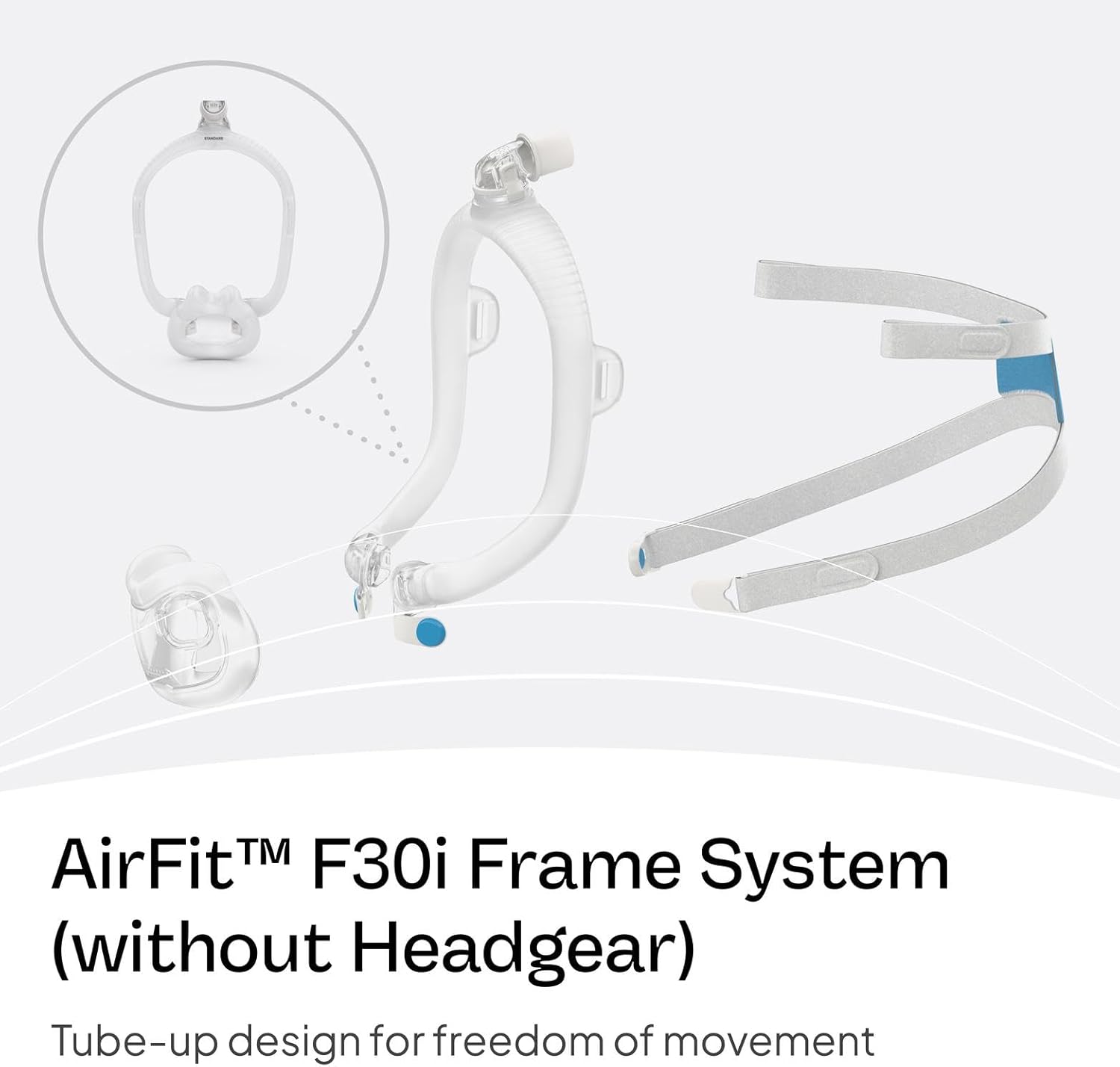 ResMed AirFit F30i Standard Frame System - for Full-Face CPAP Mask - Replacement CPAP Accessories - Without Headgear - Wide