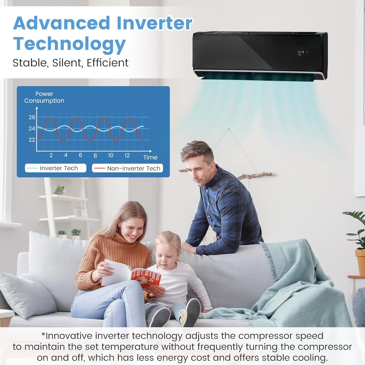 SIMOE 12,000BTU Mini Split Air Conditioner& Heater, 22 SEER2 Wall-Mounted Ductless AC Unit Cools Rooms up to 750 Sq. Ft, Compatible with Alexa, Inverter AC with 1 Ton Heat Pump, Black