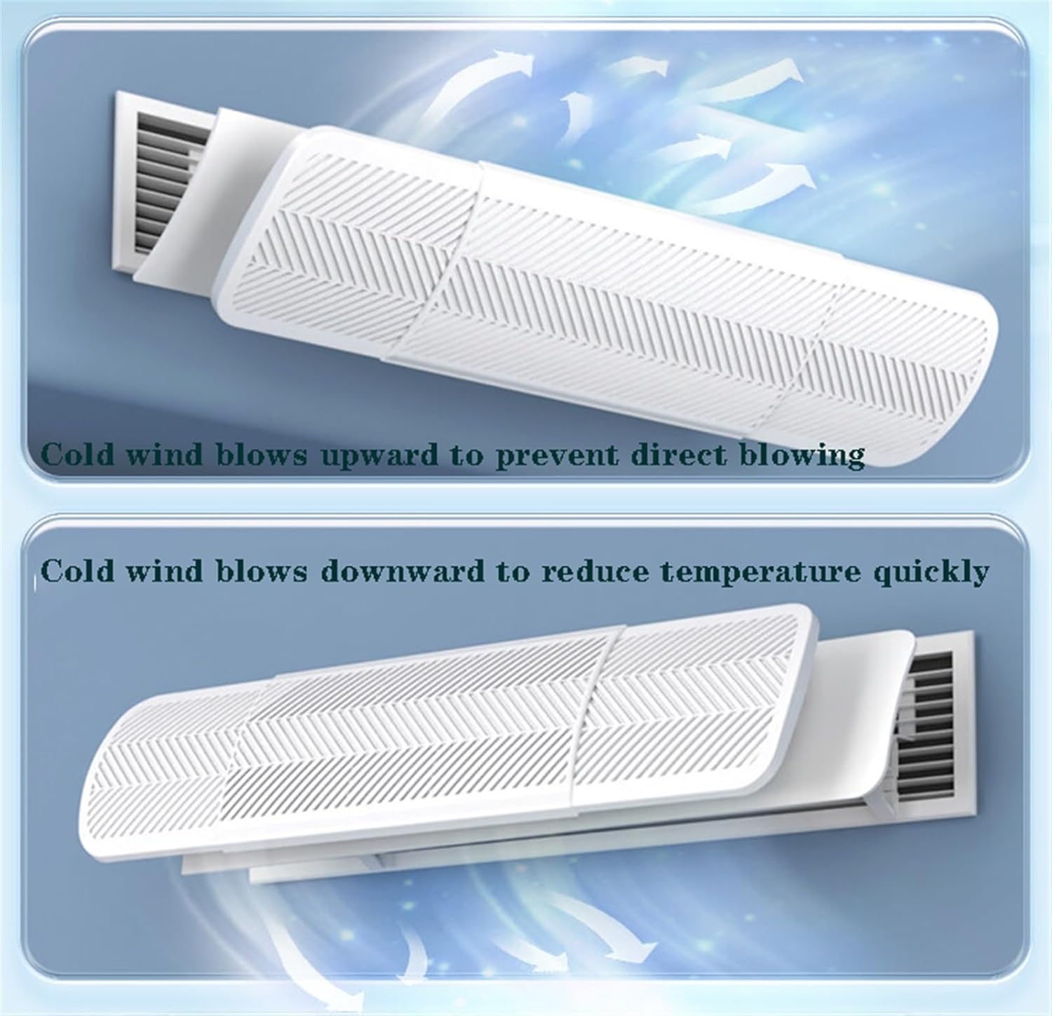 Air conditioning deflector Side Outlet Retractable length Central AC Air Flow Deflector, Adjustable Air Conditioner Deflector, Air Wing Baffle Wind Direction Windshield