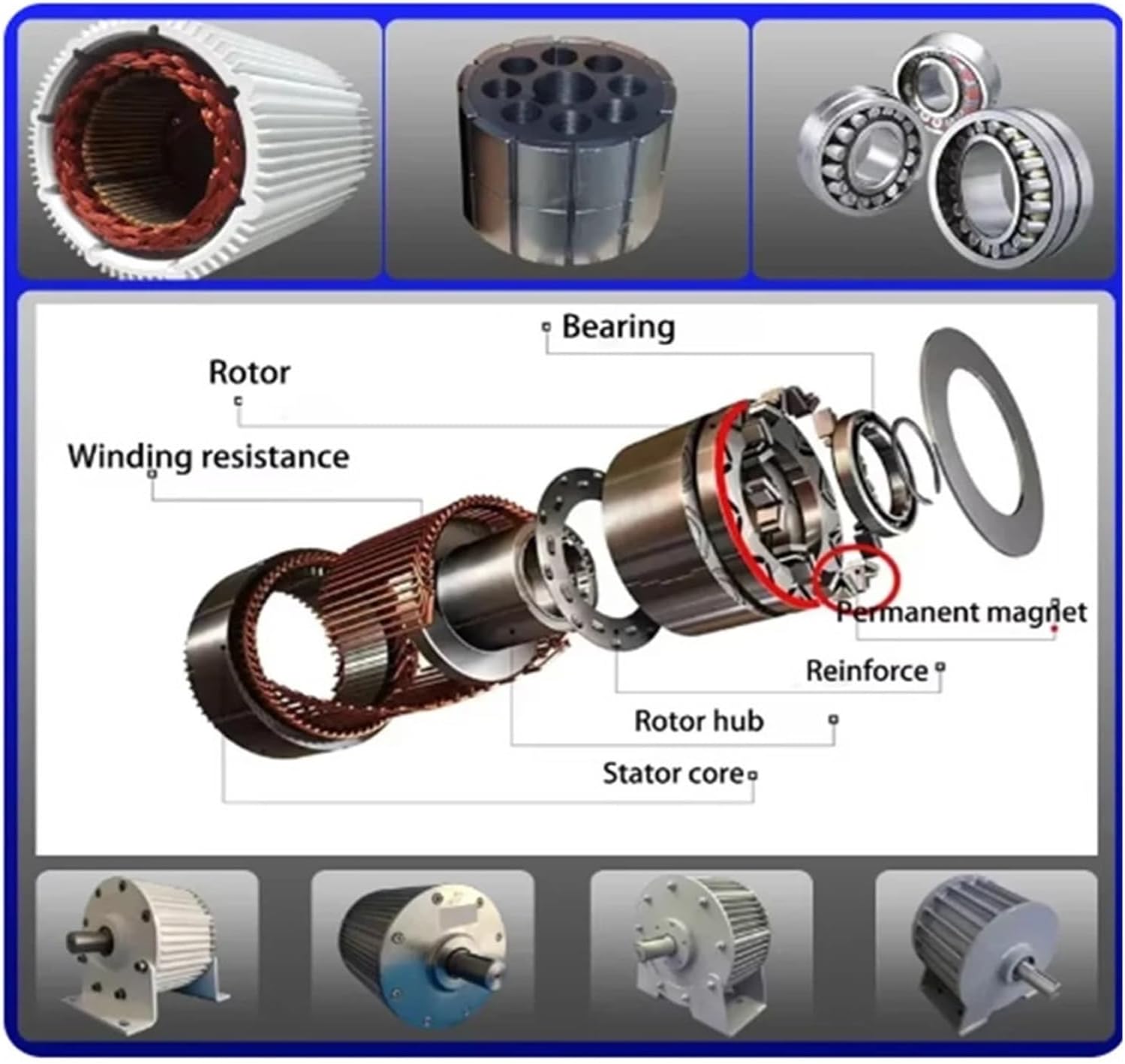 Low Speed 50KW 40KW Permanent Magnet Generator AC 3 Phase Wind Turbine 230V 380V Motors tor for Home Use Low Starting Speed for Home(96V_40KW)