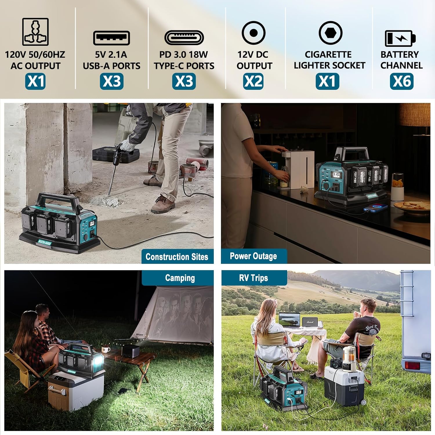 2-in-1 Portable Inverter Charger, 1200W Pure Sine Wave Inverter & 6A Rapid Charger for Makita 18V Battery, 6-Port DC to AC 120V Converter, 3 USB-A + 3 USB-C, 300lm LED Light for RV Camp Off-Grid