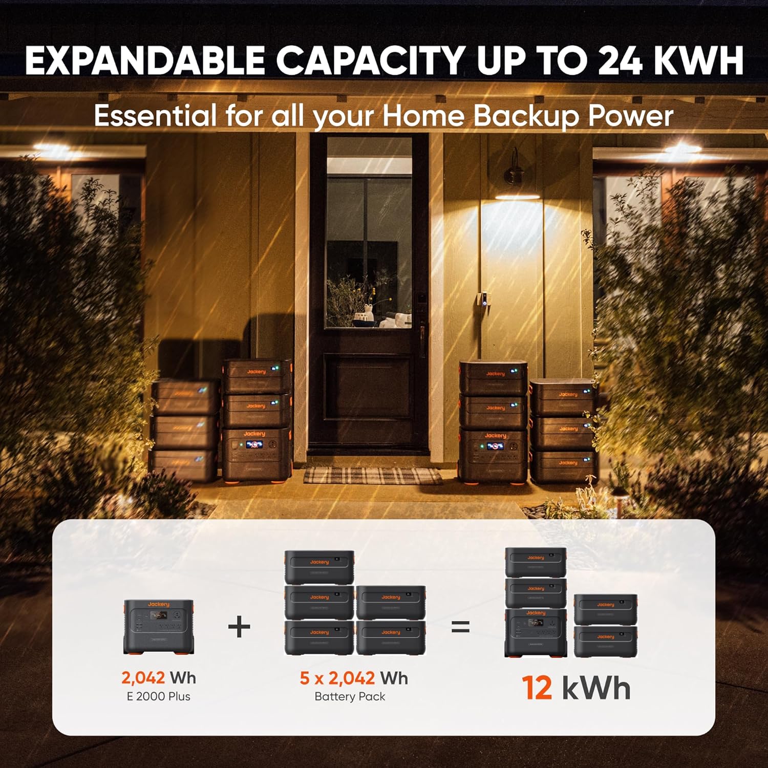 Jackery Explorer 2000 Plus Kit(6kWh), 400W Solar Panels+Two Expandable Battery Packs, 6128 Wh LiFePo4 Home Backup Battery with 3000W Output, for Power Outages, Emergencies