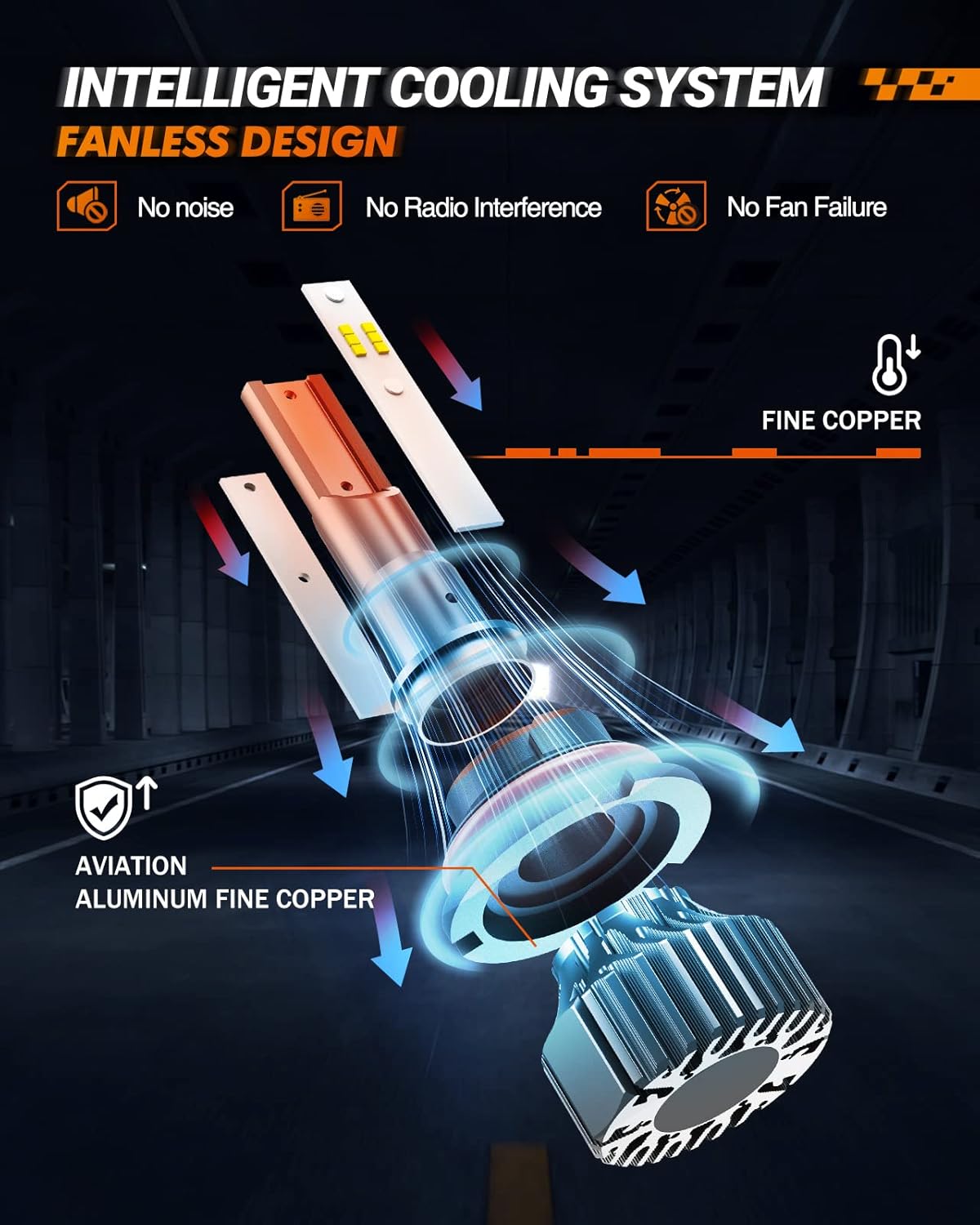 SEALIGHT 9007 Fog Bulb,Combo Pack - Super Bright 6500K White, Plug and Play Installation, Fanless Design, Non-Polarity Fog Lights, Powersports Lighting Accessories ，2 pack