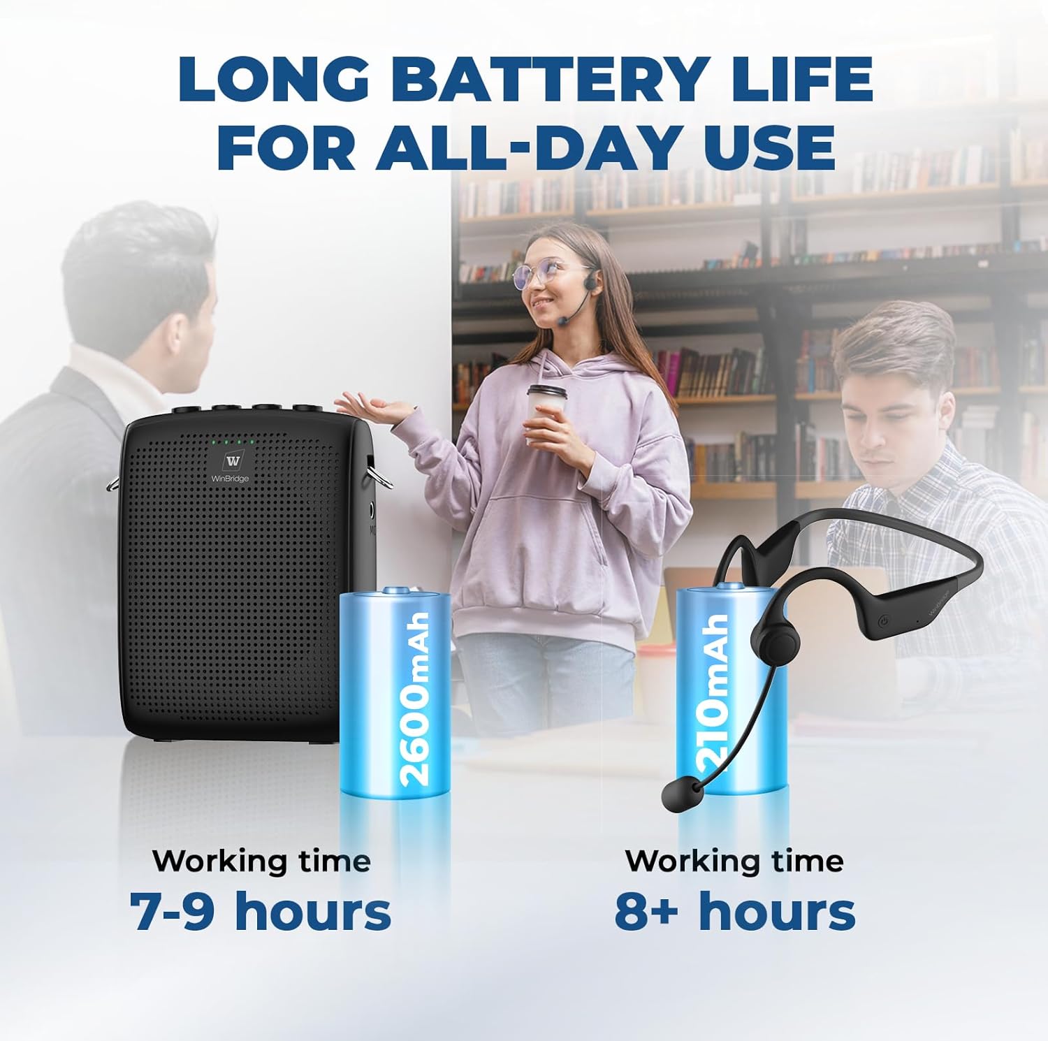 WinBridge Voice Amplifier Wireless Microphone Earhook, Porable Speaker and Mic for Teachers, Mini PA System with Crystal-Clear Original Sound, Fitness Ear-Secured Microphone for Public Speaking WB007