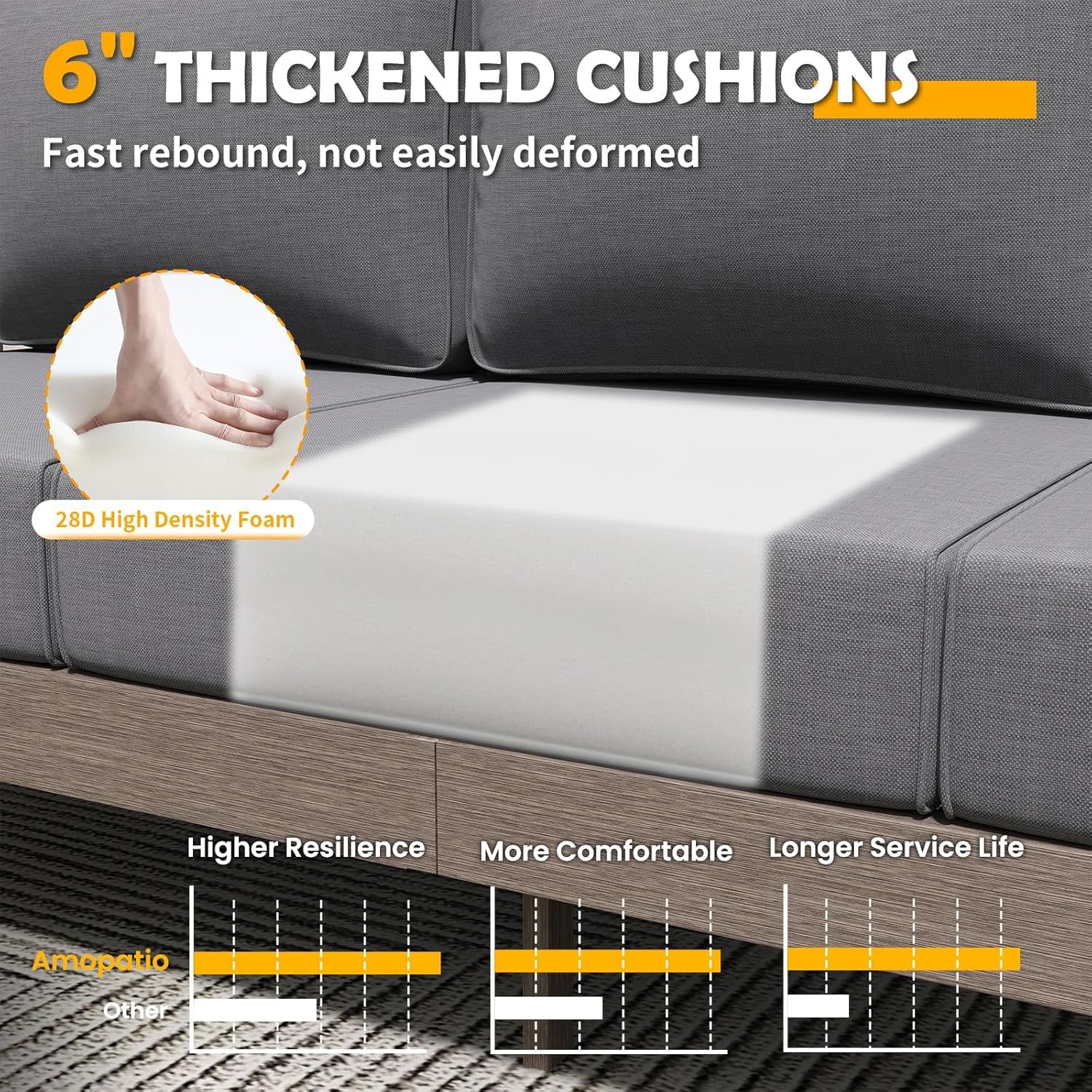 Amopatio Aluminum Patio Furniture Set with Fire Pit, 8 Pcs Metal Patio Sofa Couch Sets with Aluminum Fire Pit Table, Modern Outdoor Furniture with 6