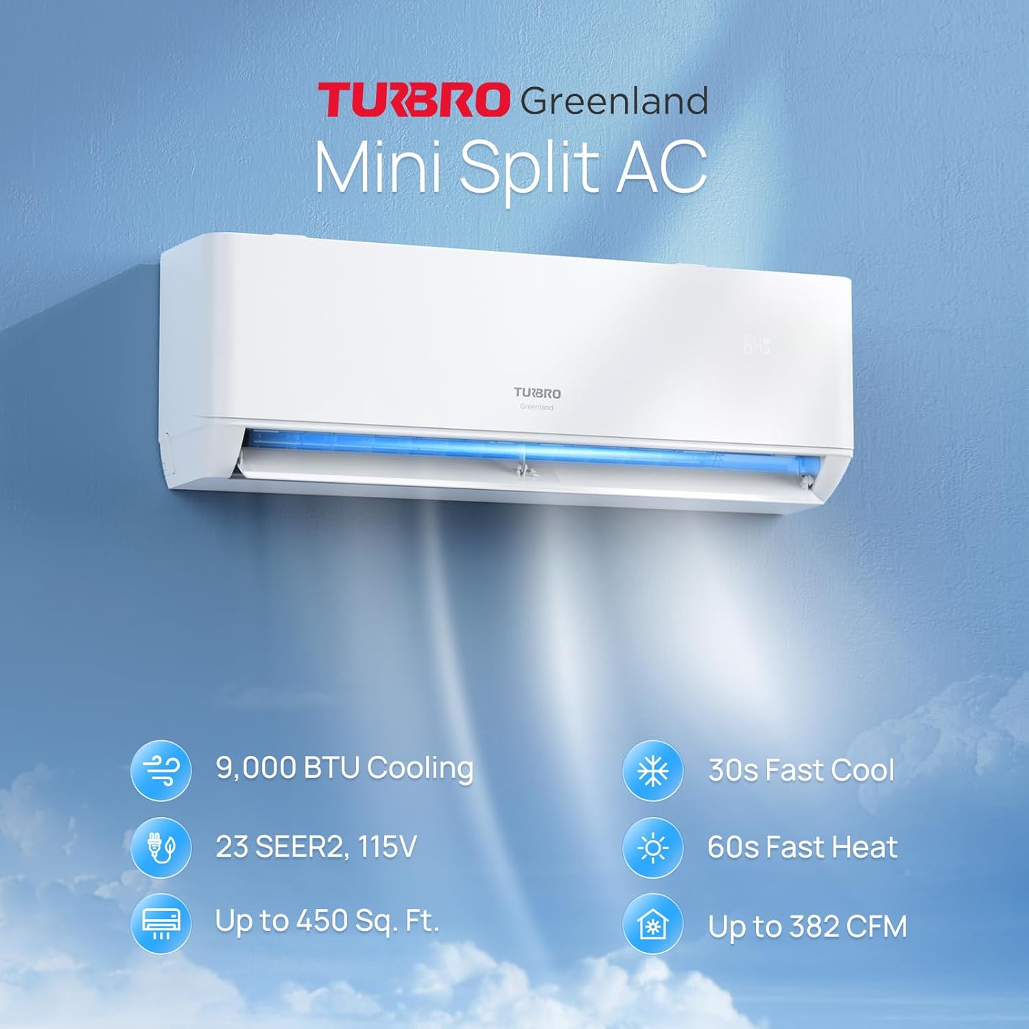 TURBRO 9,000 BTU Ductless Mini Split Inverter AC with Heat Pump, 24 SEER2, 115V, WiFi-Enabled, Cools up to 450 Sq.Ft, Energy Star, R454B，Greenland Series