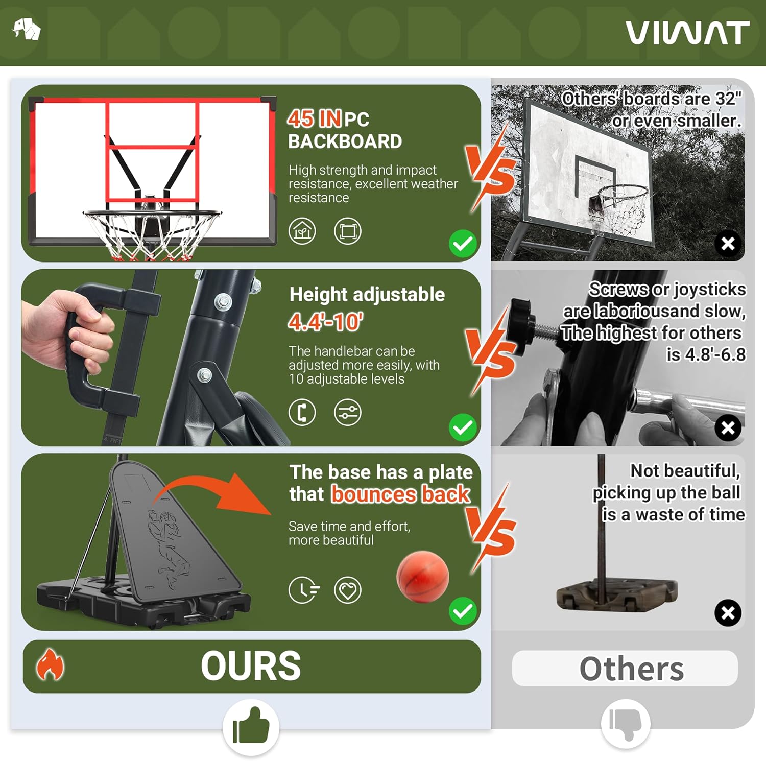 VIWAT Basketball Hoop Outdoor 4.4-10FT Adjustable Kids Basketball Hoop Indoor Basketball Goal 45’’PC Shatterproof Backboard Portable Toddler Basket Ball Hoop for Kids/Adult Basketball Accessories Net
