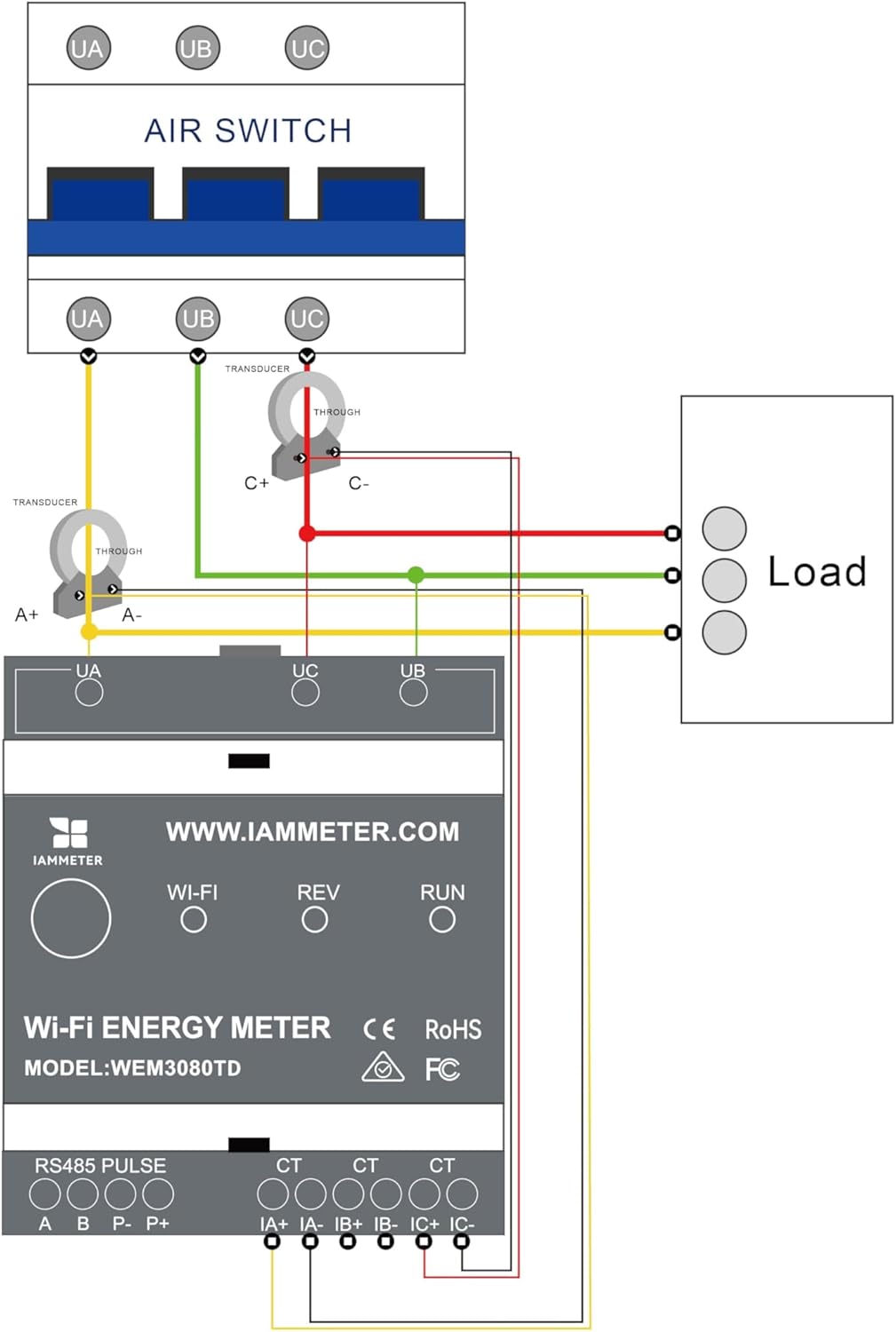 Wi-Fi Power Controller, Single-Phase, Linear Adjustment, 3.7KW Auto Linearly Voltage Regulator, for solar PV system