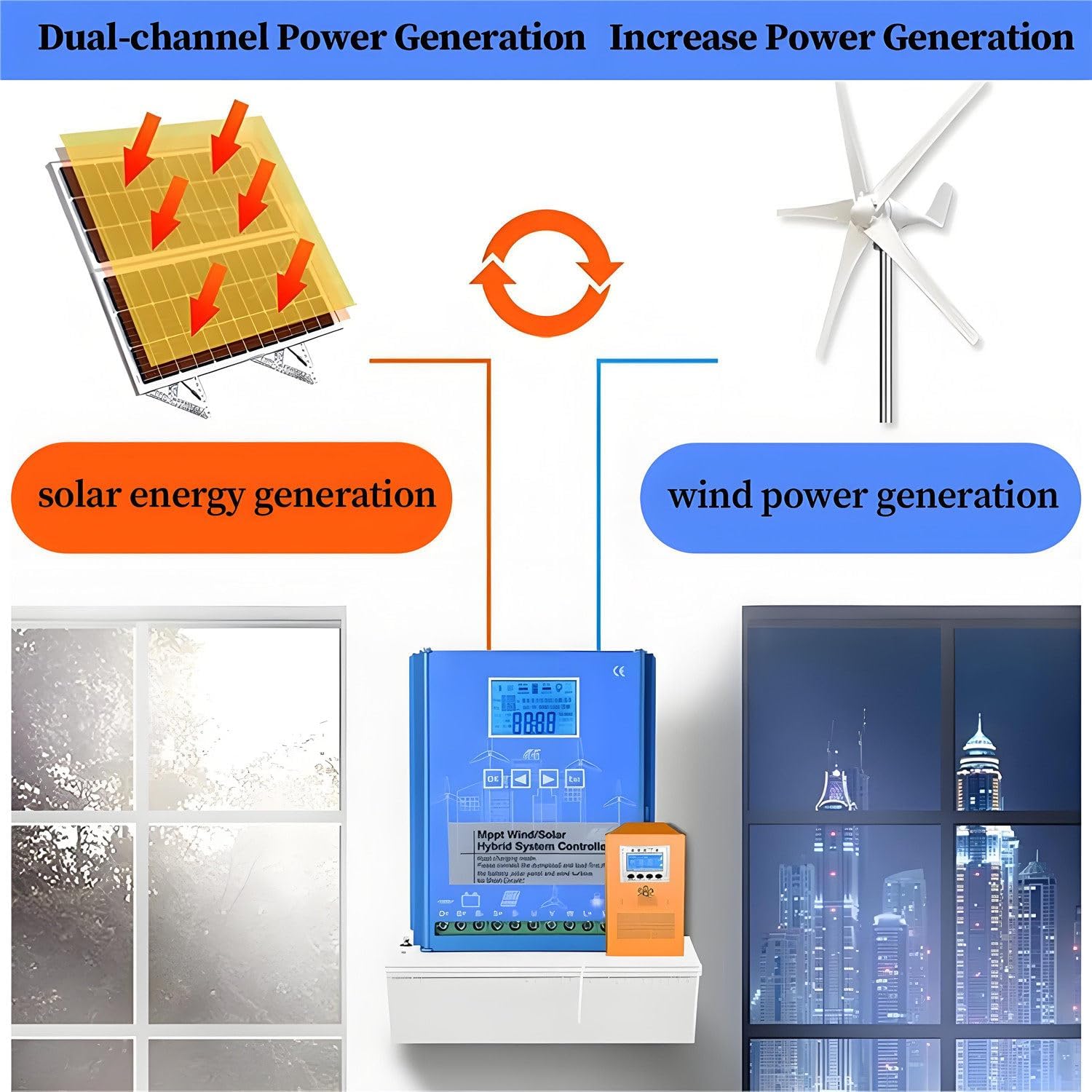 16000W Wind and Solar Charge Controller,Off Grid with Unloader Hybrid Wind Solar Controller,with LCD Display and Mppt Charge Controller,for Home, Boat, Street Light 24V
