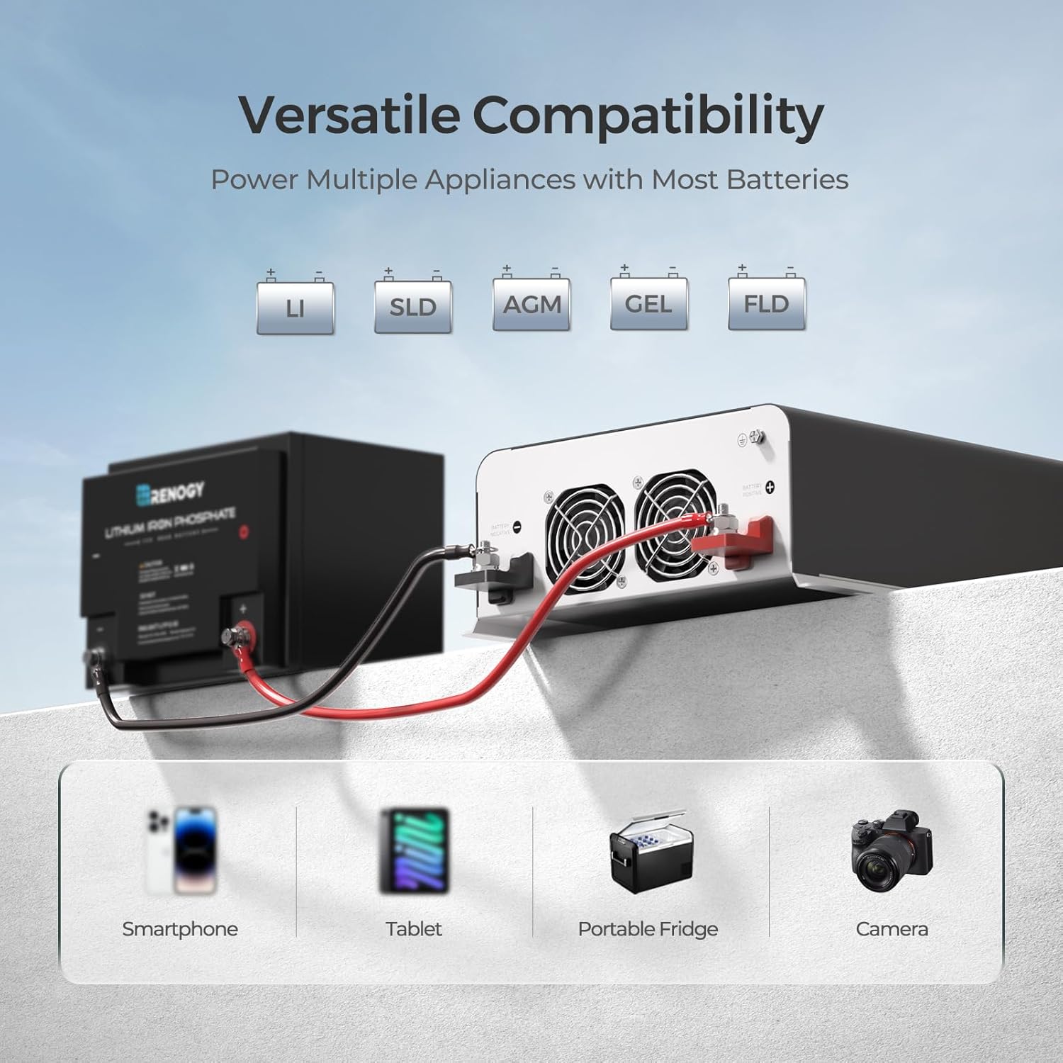 Renogy Inverter PUH 2000 watt Pure Sine Wave Inverter, Built-in Transfer Switch and Bluetooth, Car Power Inverter 12V to 120V AC Converter for RV, Truck, Camping, Home, Emergency, Off-Grid Living