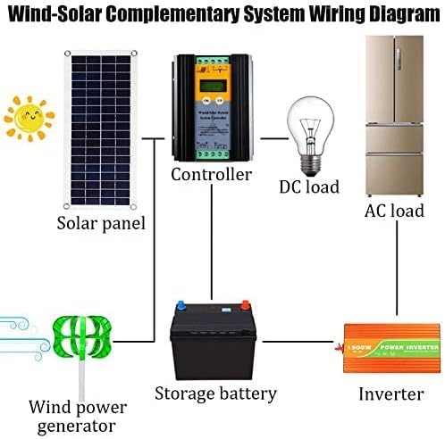 Vertical Wind Generator,10000W Wind Generator 5 Blades Generator 12/24V/48V Lantern Wind Turbine Vertical Axis for Boats, Gazebos, Cabins Or Mobile Homes