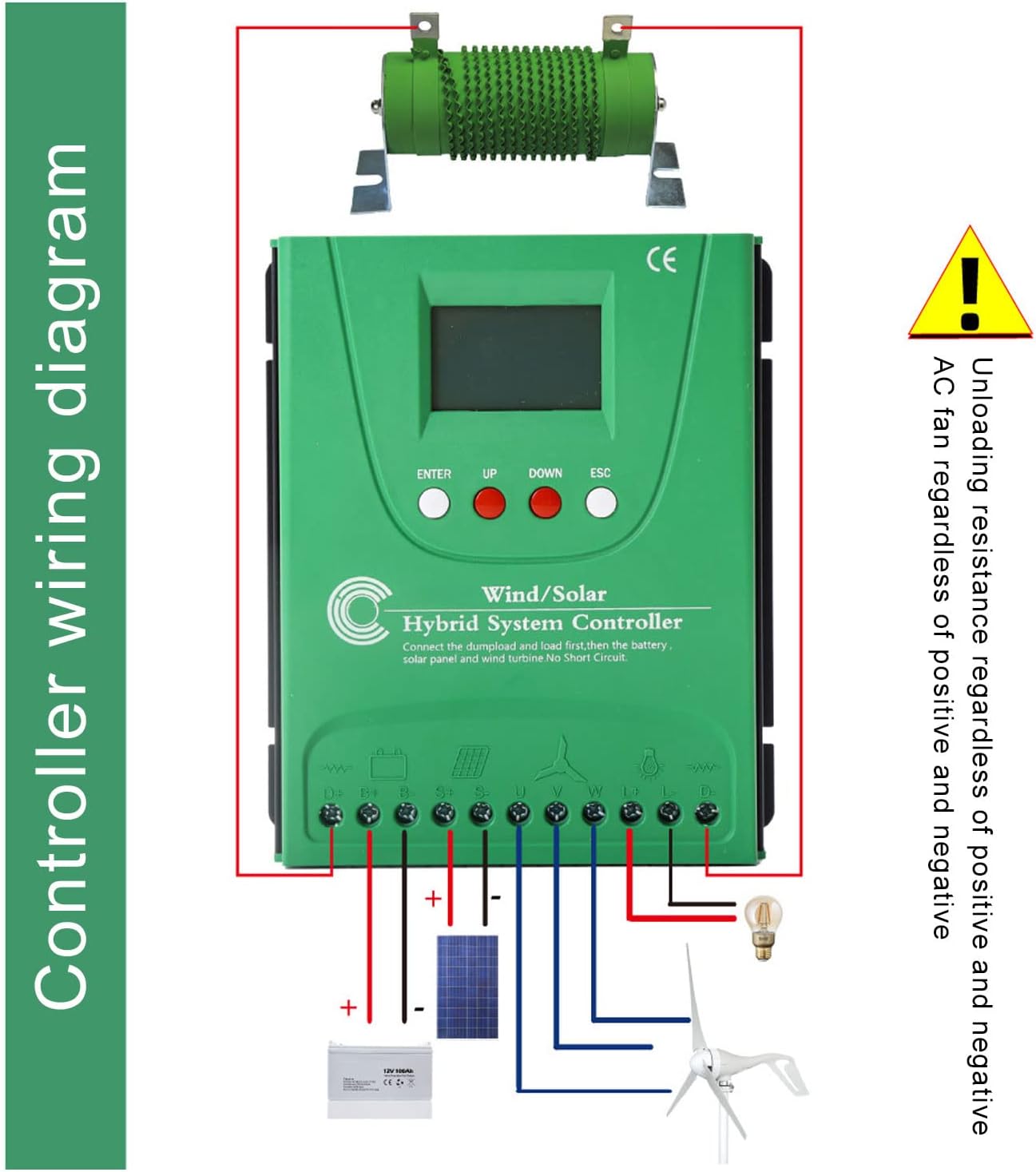 Wind Solar Hybrid Charge Controller, 24V 48V MPPT Boost Charge Regulator with LCD Display and Dump Load, for Off Grid Wind Solar Hybrid Systems (GPI48280)