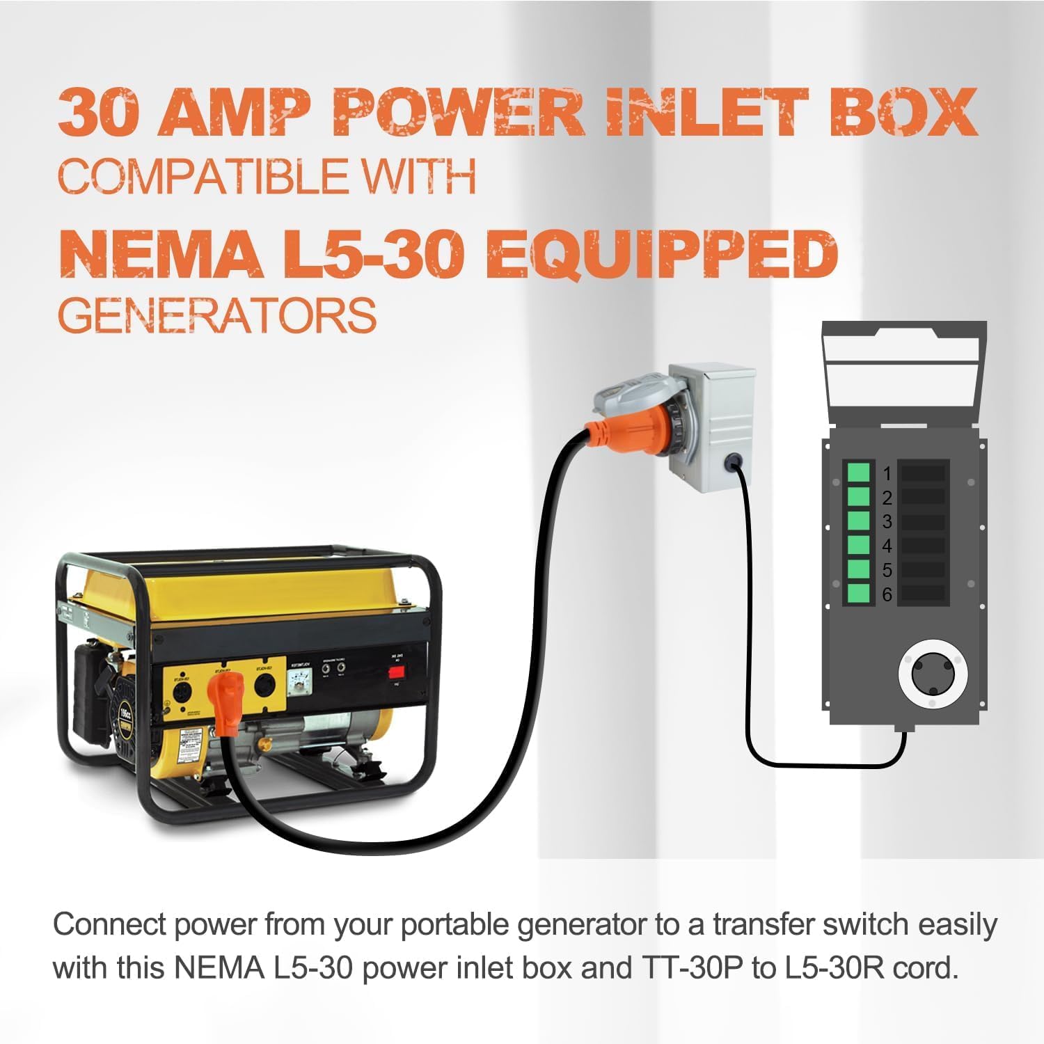Finderomend 30 Amp Generator Inlet Box Pre-drilled and 50ft 30 Amp RV Extension Cord Combo Kit, NEMA TT-30P to L5-30R RV Power Cord with NEMA L5-30P Inlet,UL/ETL Listed (50ft)